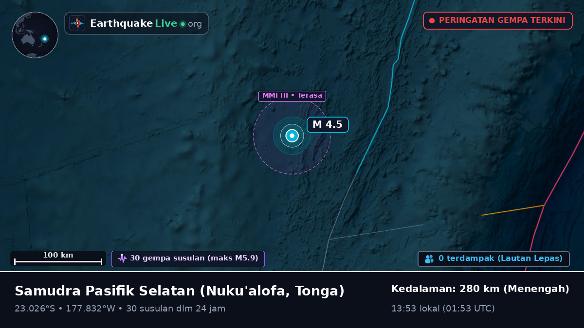 Samudra Pasifik Selatan (Tonga)