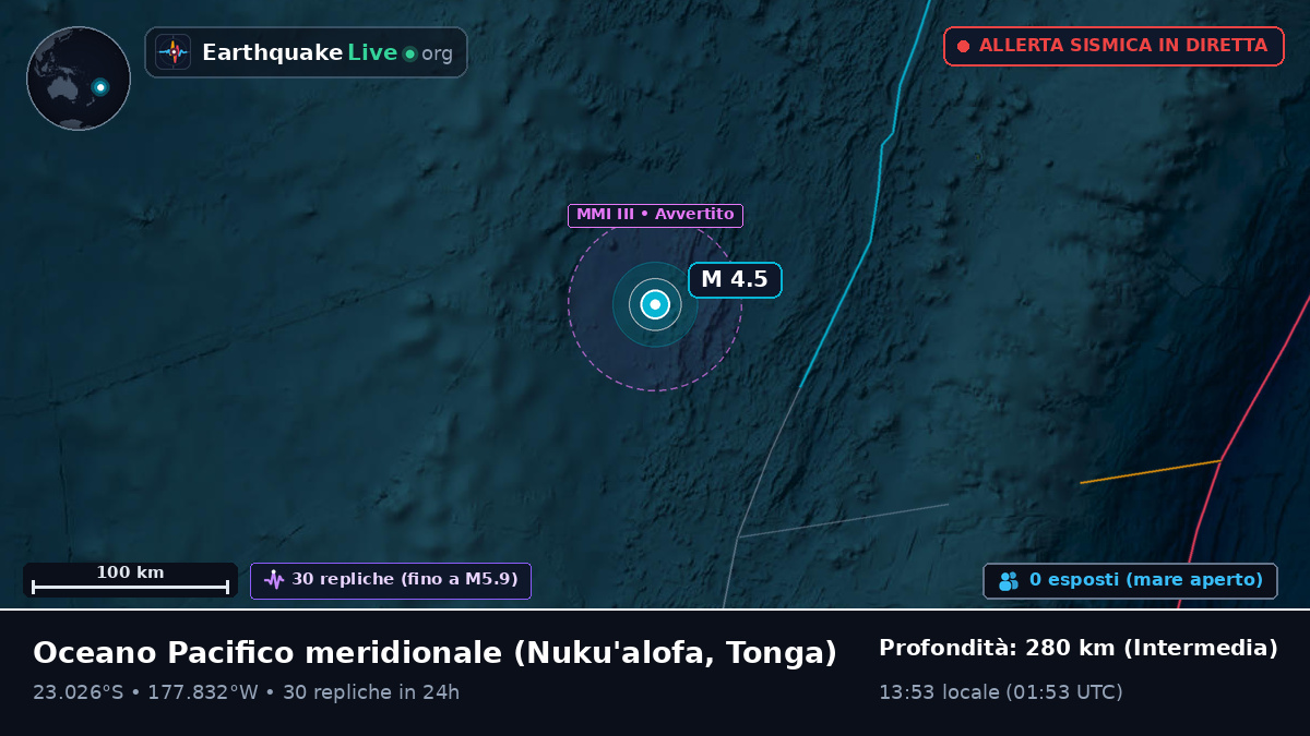 Oceano Pacifico meridionale (Tonga)