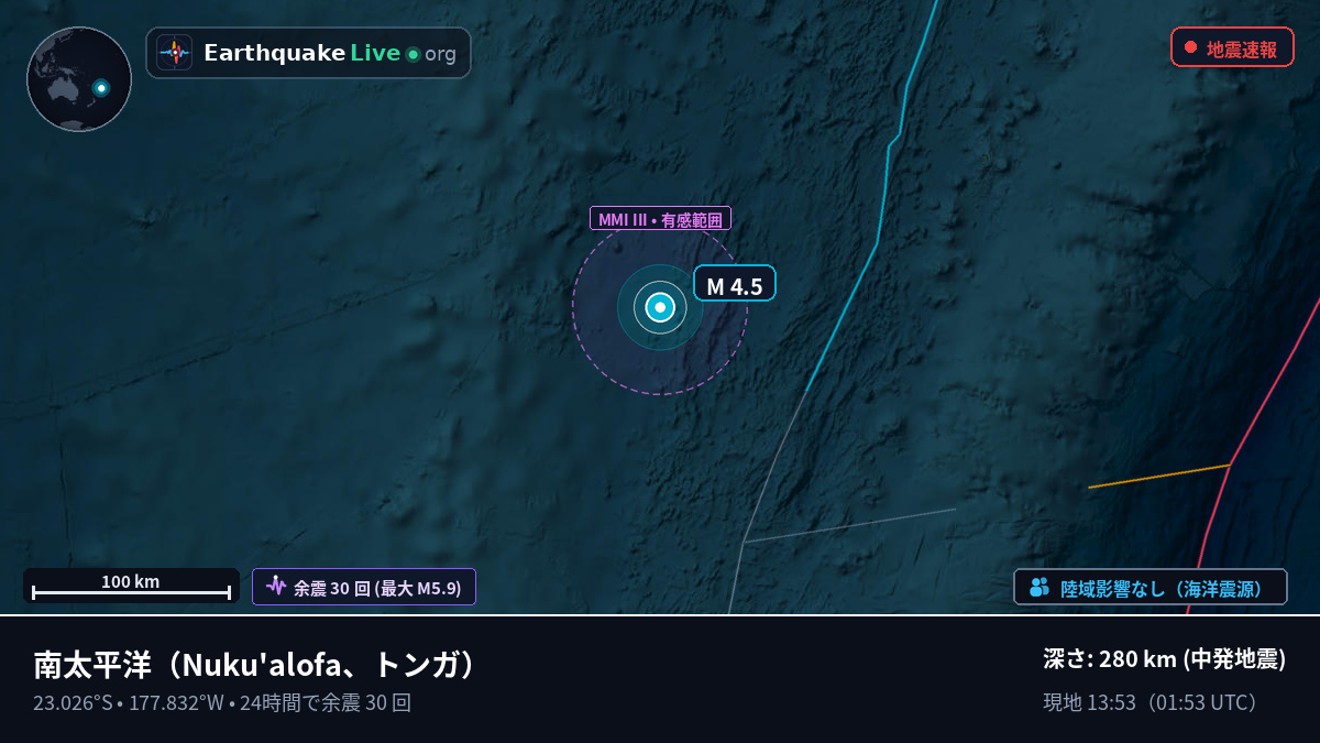 南太平洋 (トンガ)