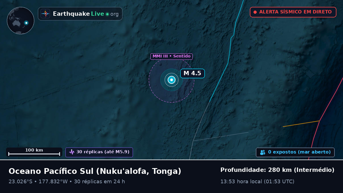 Oceano Pacífico Sul (Tonga)
