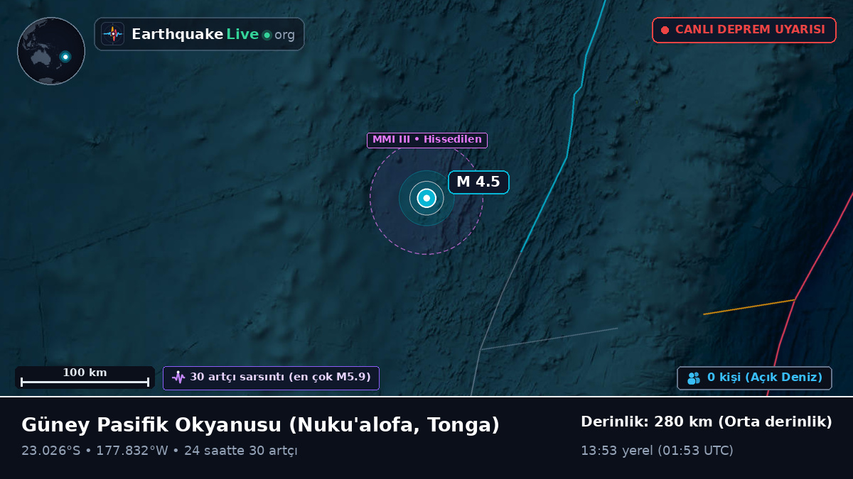 Güney Pasifik Okyanusu (Tonga)