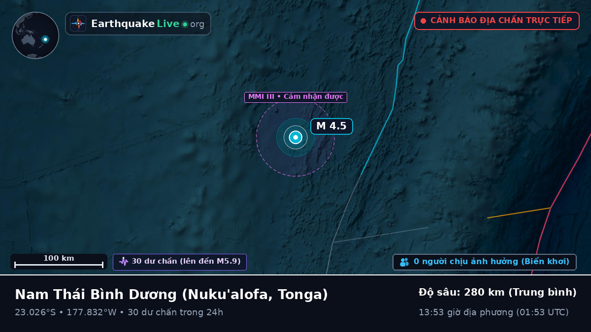 Nam Thái Bình Dương (Tonga)