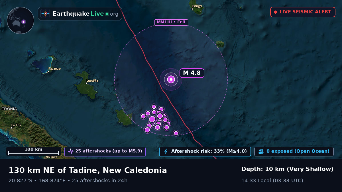South Pacific Ocean (New Caledonia)