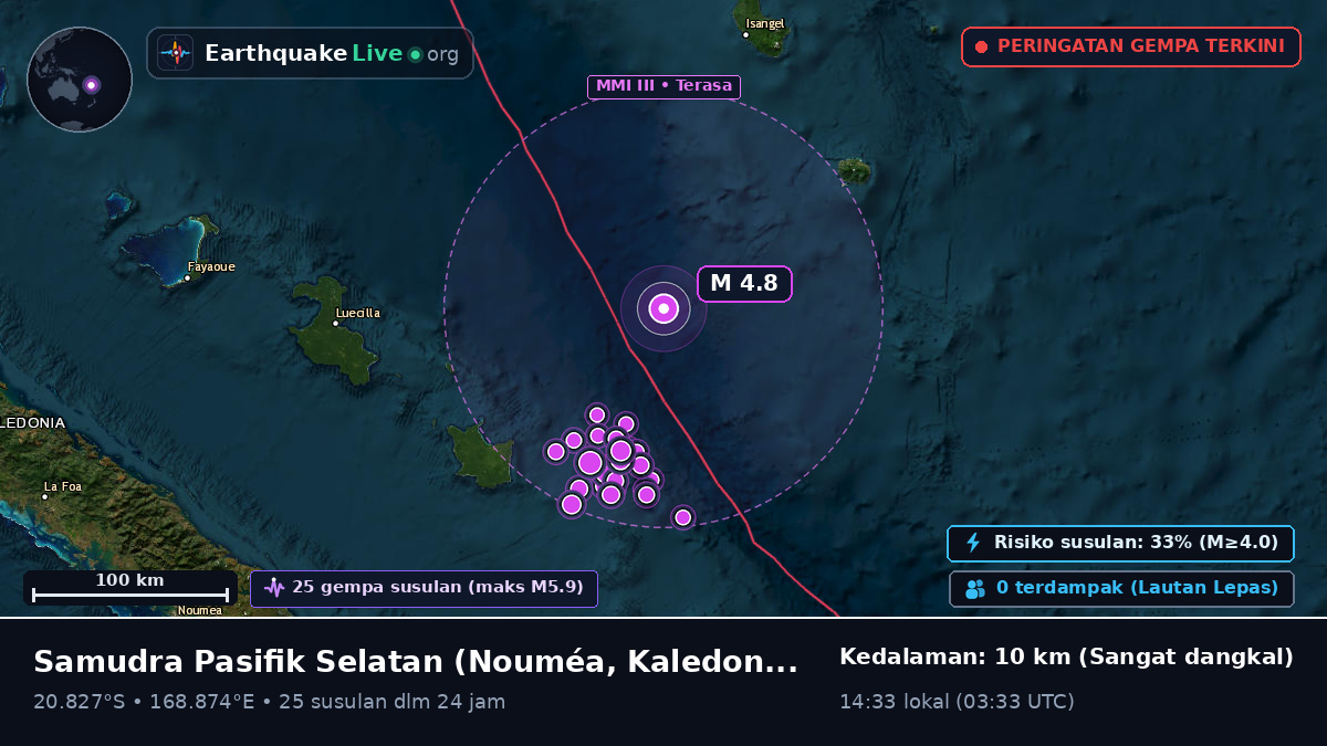 Samudra Pasifik Selatan (Kaledonia Baru)