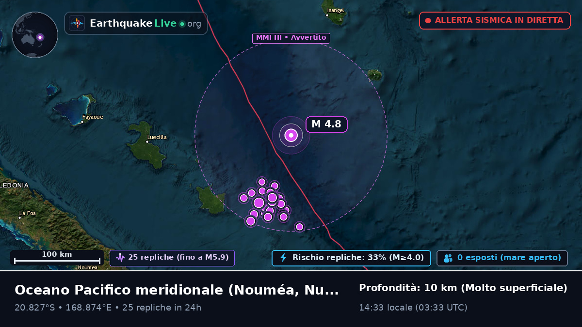 Oceano Pacifico meridionale (Nuova Caledonia)