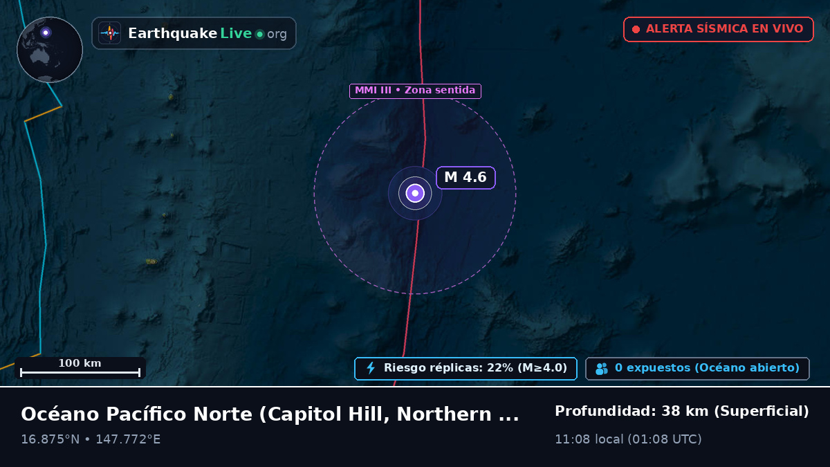 Océano Pacífico Norte (Northern Mariana Islands)
