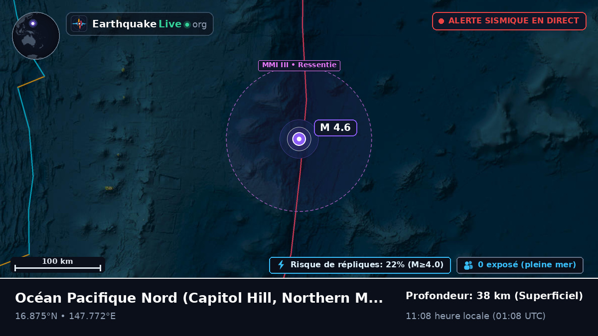Océan Pacifique Nord (Northern Mariana Islands)