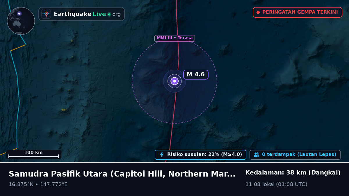 Samudra Pasifik Utara (Northern Mariana Islands)