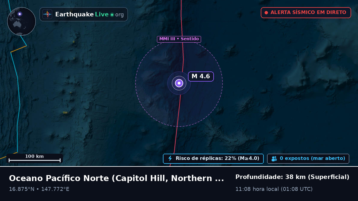 Oceano Pacífico Norte (Northern Mariana Islands)