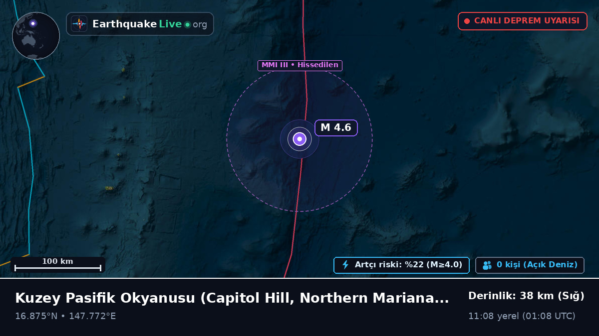 Kuzey Pasifik Okyanusu (Northern Mariana Islands)