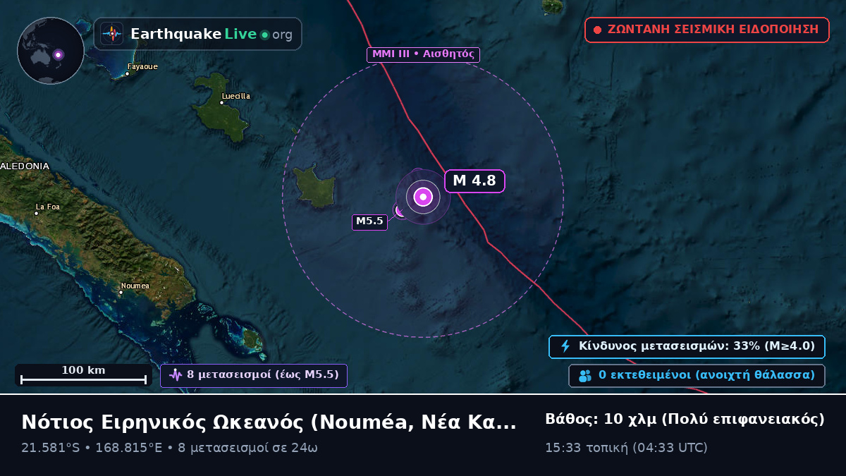 Νότιος Ειρηνικός Ωκεανός (Νέα Καληδονία)