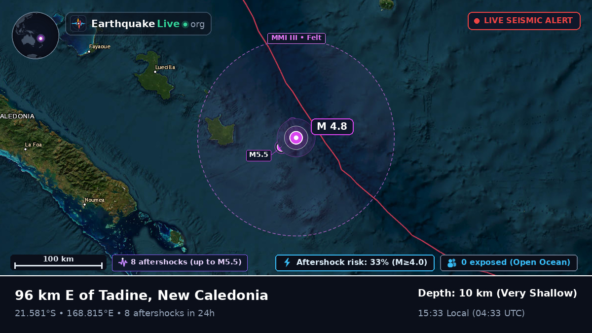 South Pacific Ocean (New Caledonia)