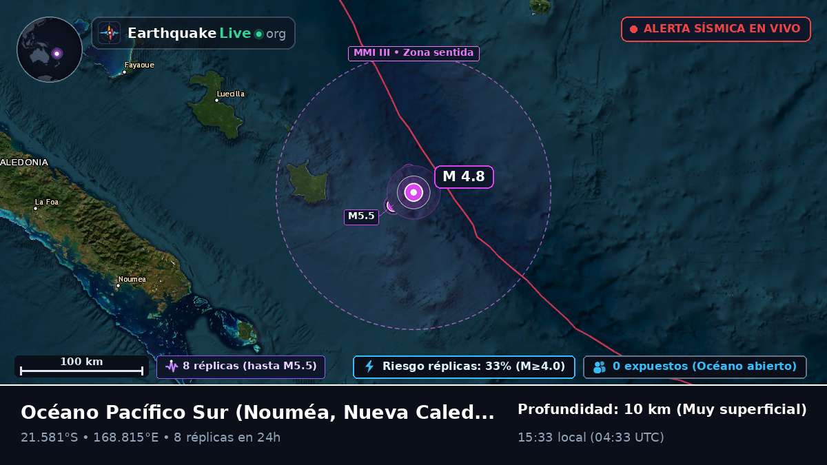 Océano Pacífico Sur (Nueva Caledonia)