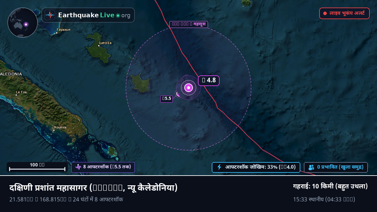 दक्षिणी प्रशांत महासागर (न्यू कैलेडोनिया)
