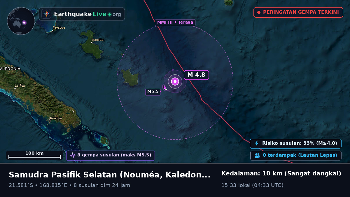 Samudra Pasifik Selatan (Kaledonia Baru)