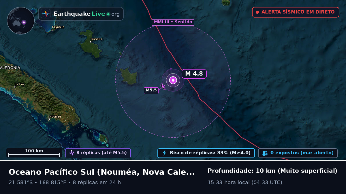Oceano Pacífico Sul (Nova Caledónia)