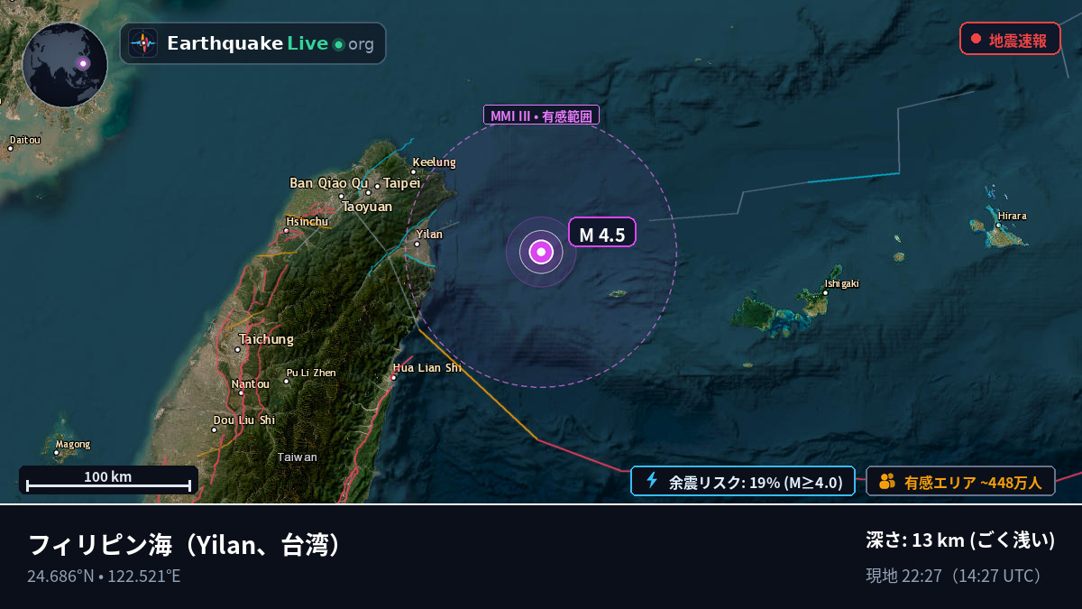 フィリピン海 (台湾)