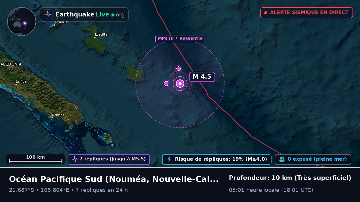 Océan Pacifique Sud (Nouvelle-Calédonie)