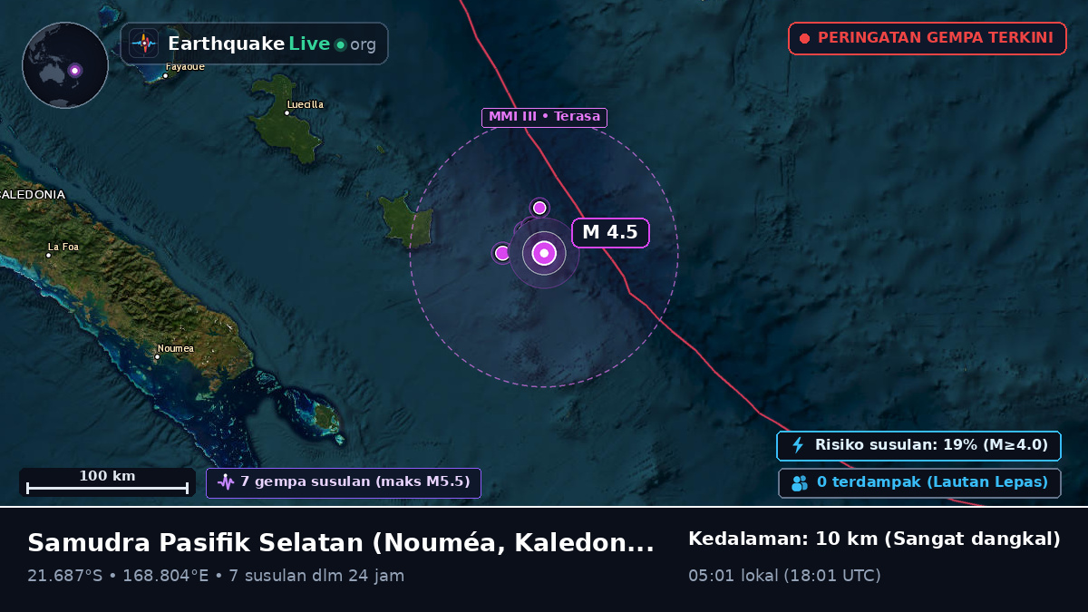 Samudra Pasifik Selatan (Kaledonia Baru)