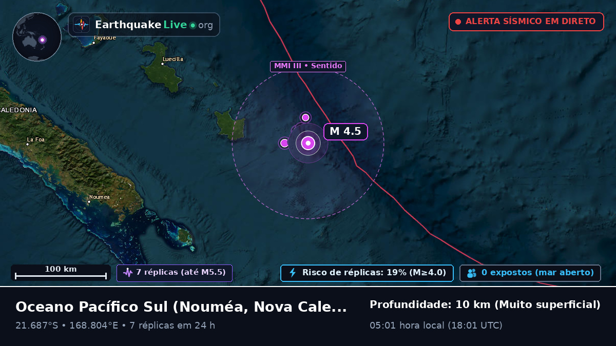 Oceano Pacífico Sul (Nova Caledónia)