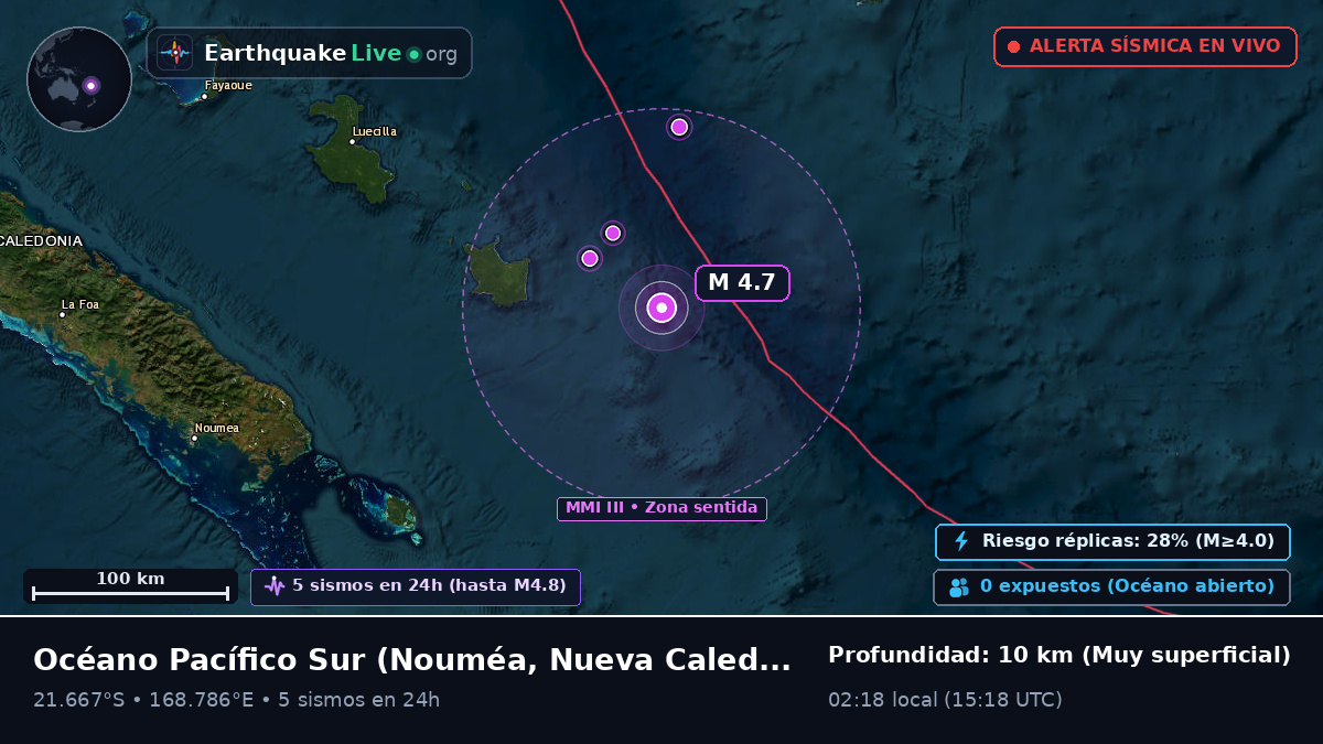Océano Pacífico Sur (Nueva Caledonia)