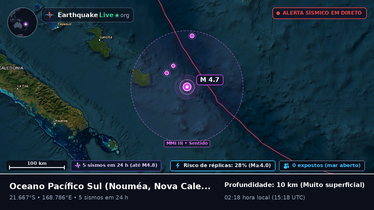 Oceano Pacífico Sul (Nova Caledónia)
