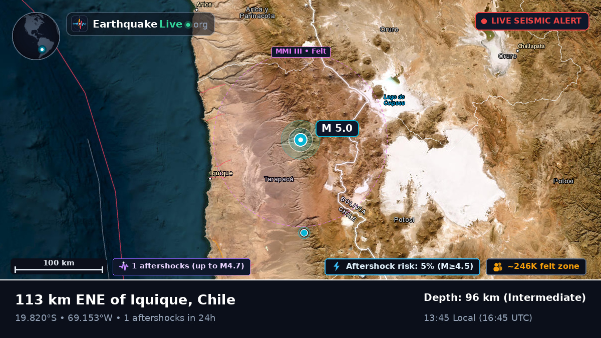 Tarapacá, Chile