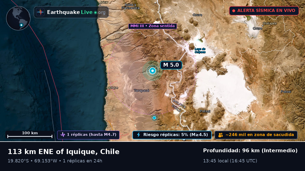 Tarapacá, Chile
