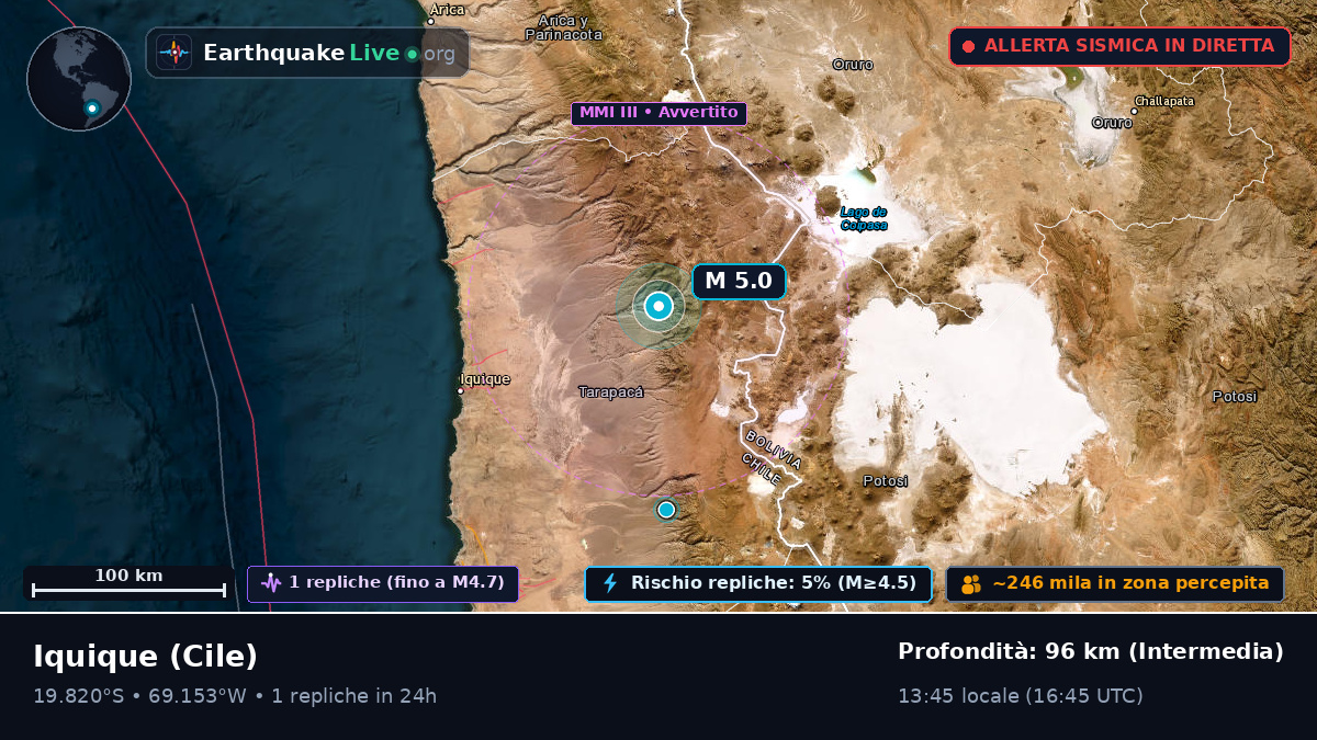Tarapacá, Cile