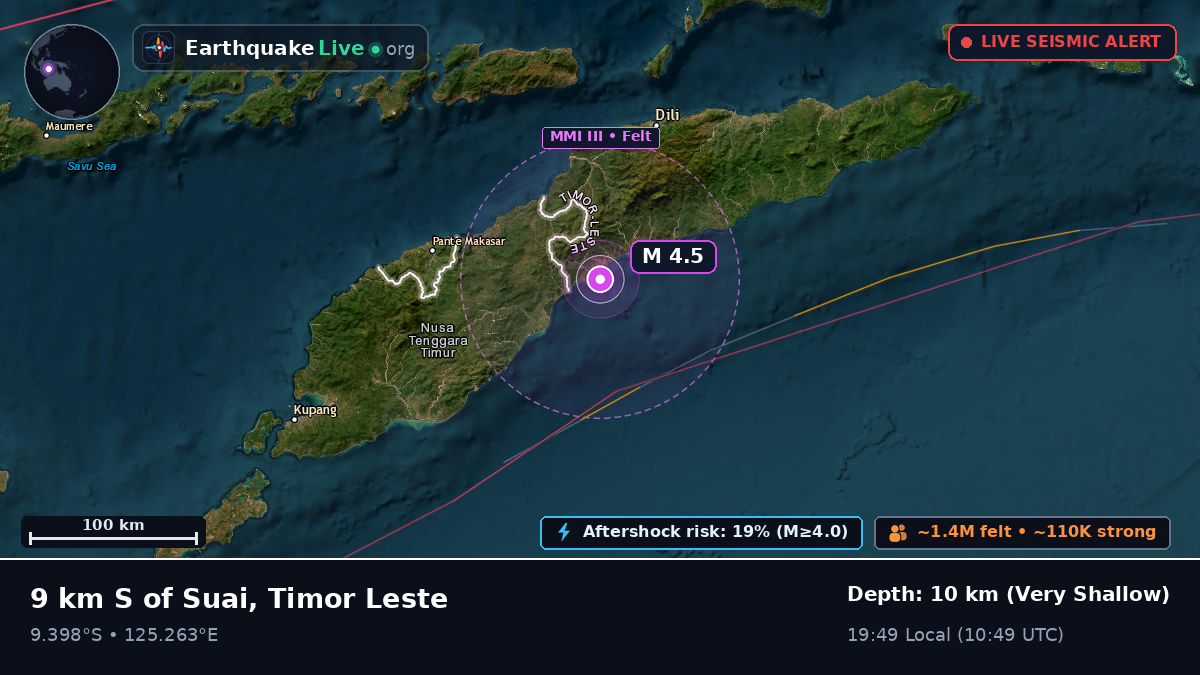 Off the coast of Dili, East Timor