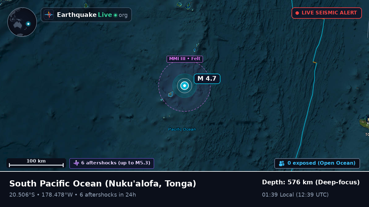 South Pacific Ocean (Tonga)