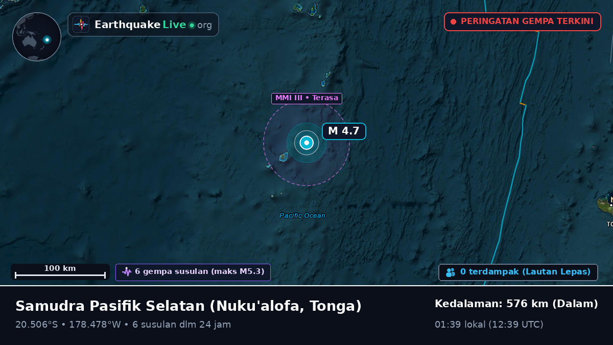 Samudra Pasifik Selatan (Tonga)