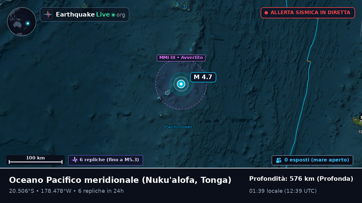 Oceano Pacifico meridionale (Tonga)