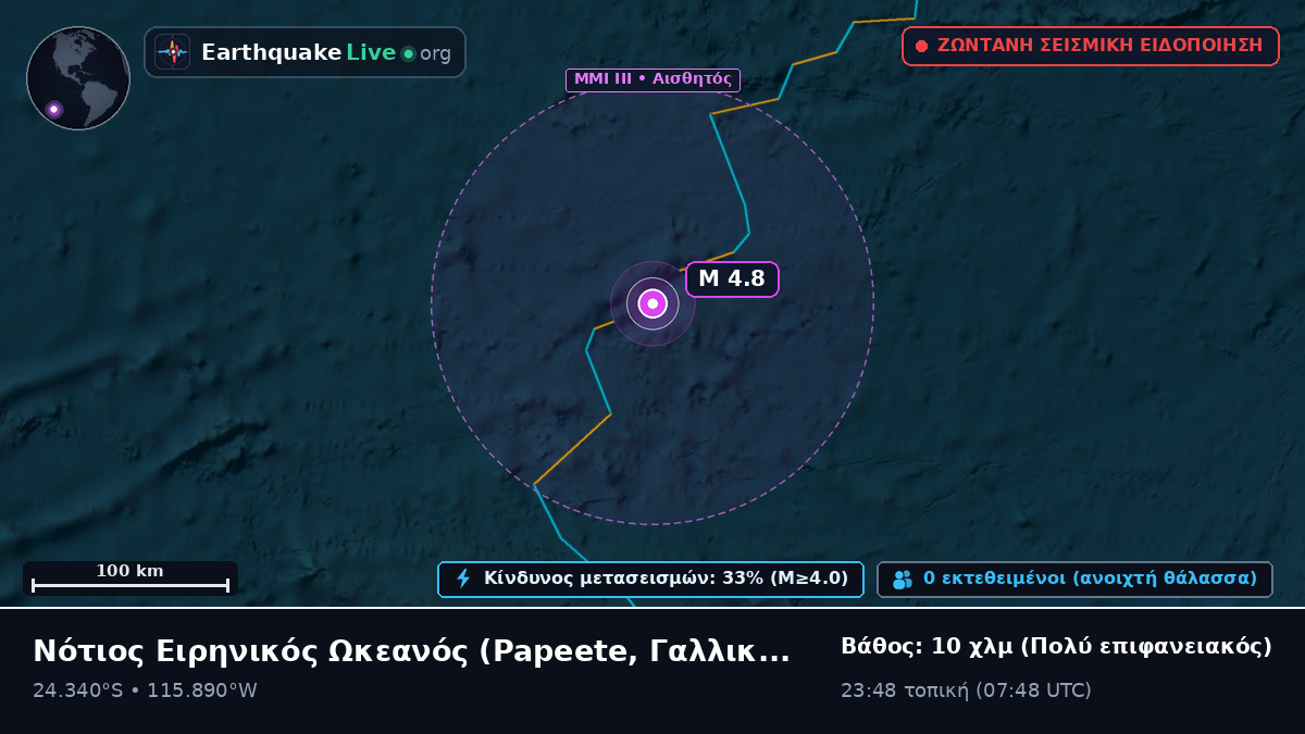 Νότιος Ειρηνικός Ωκεανός (Γαλλική Πολυνησία)