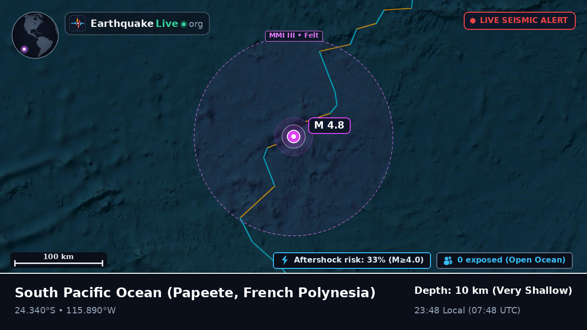 South Pacific Ocean (French Polynesia)