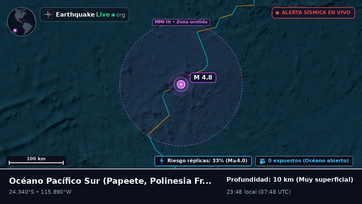 Océano Pacífico Sur (Polinesia Francesa)