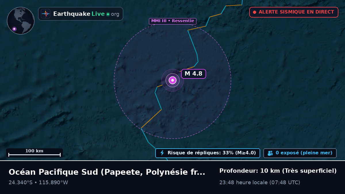 Océan Pacifique Sud (Polynésie française)