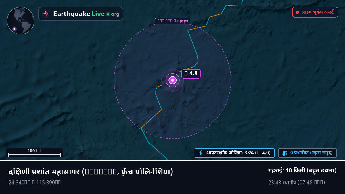 दक्षिणी प्रशांत महासागर (फ़्रेंच पोलिनेशिया)