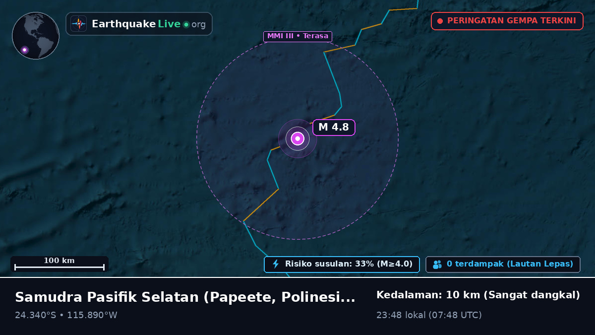 Samudra Pasifik Selatan (Polinesia Prancis)