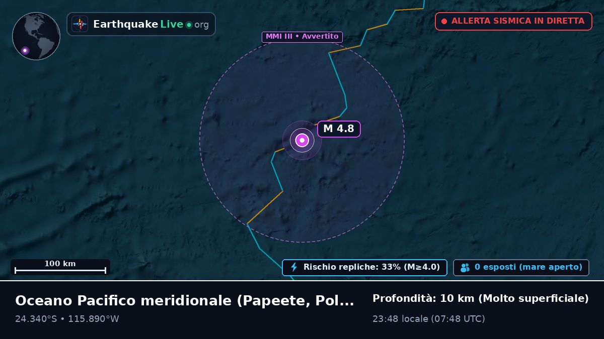 Oceano Pacifico meridionale (Polinesia francese)