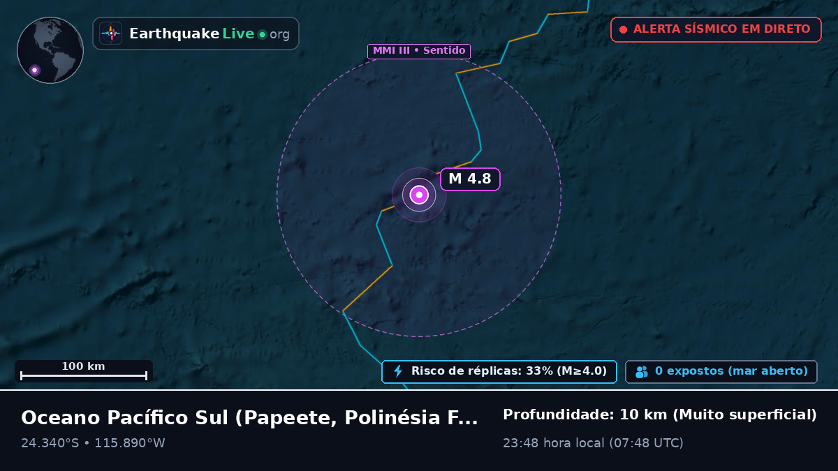 Oceano Pacífico Sul (Polinésia Francesa)