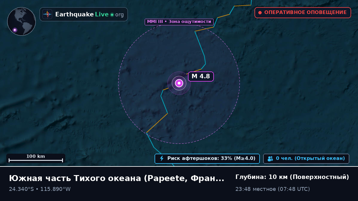 Южная часть Тихого океана (Французская Полинезия)