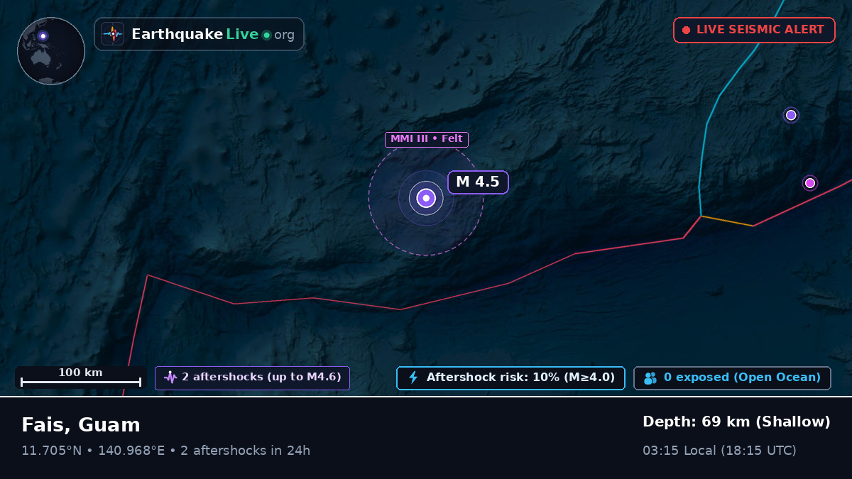 Philippine Sea (Guam)