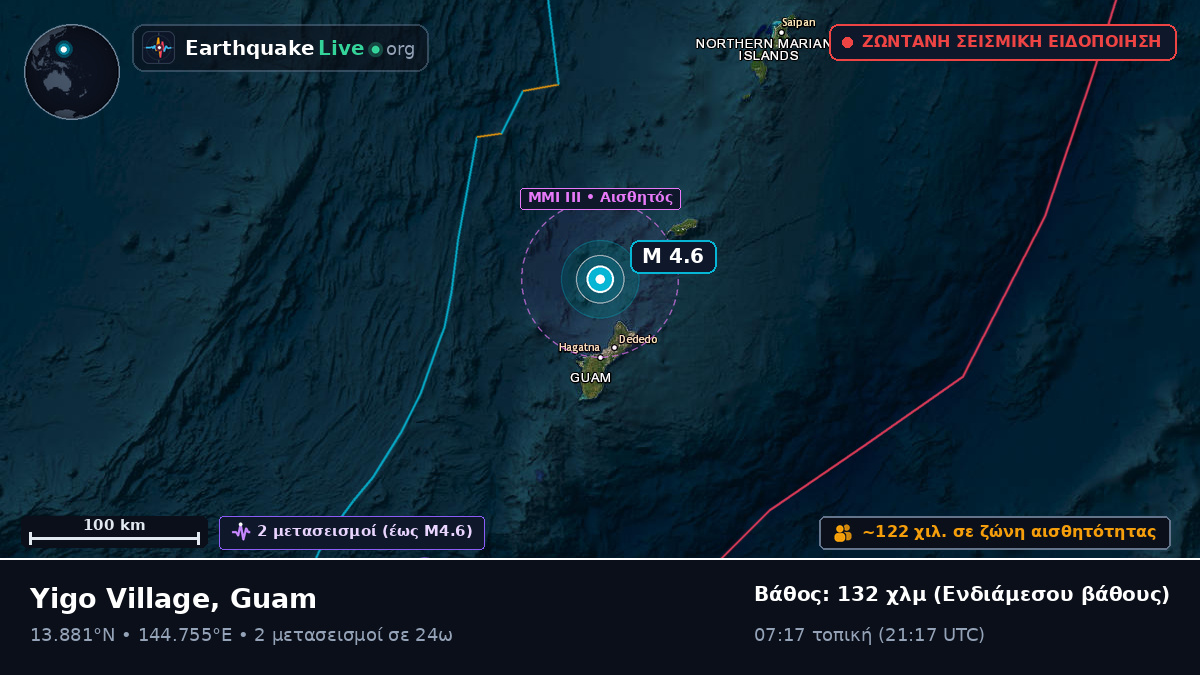 Θάλασσα των Φιλιππίνων (Guam)