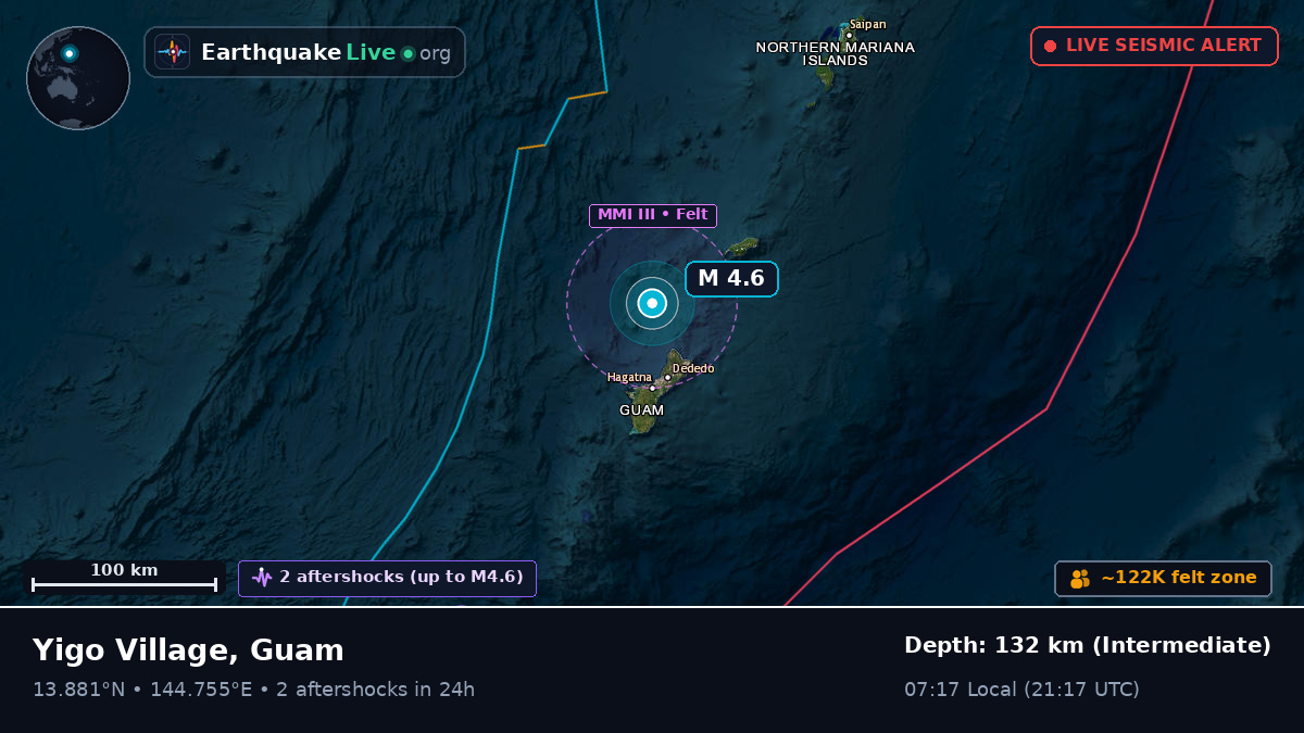 Philippine Sea (Guam)