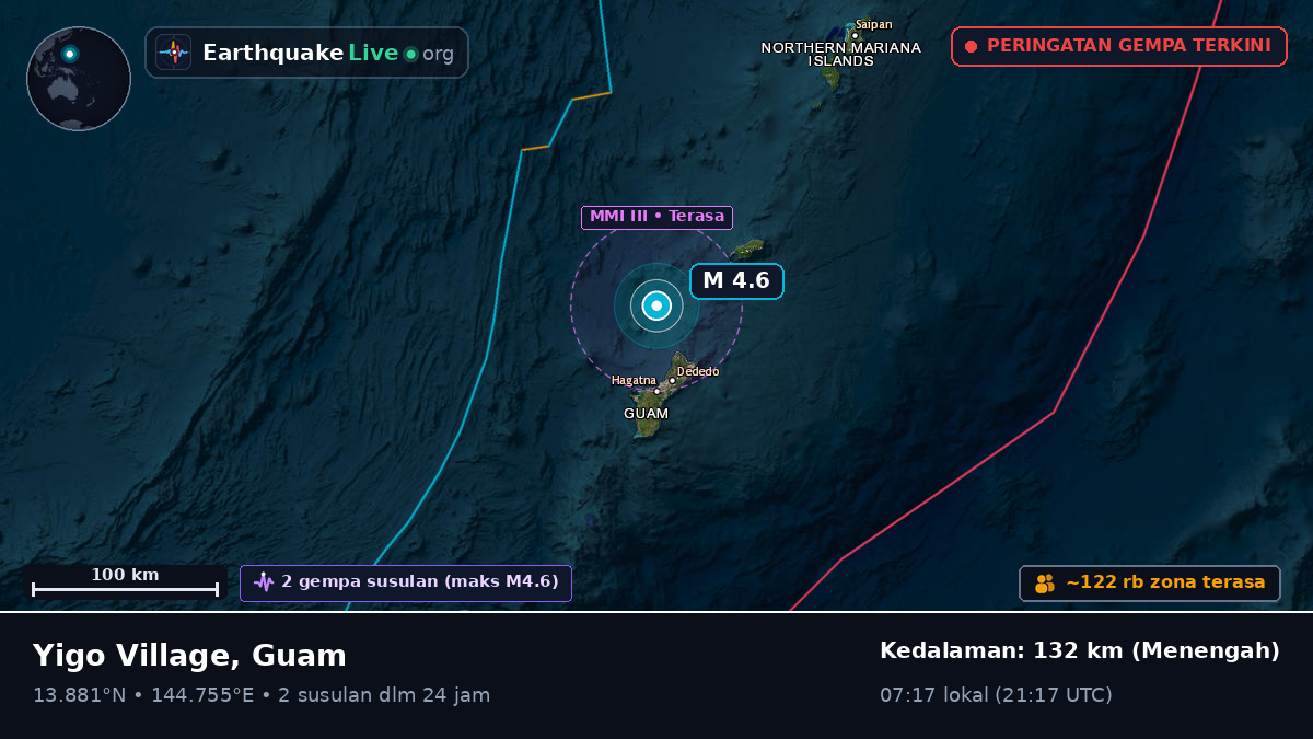 Laut Filipina (Guam)