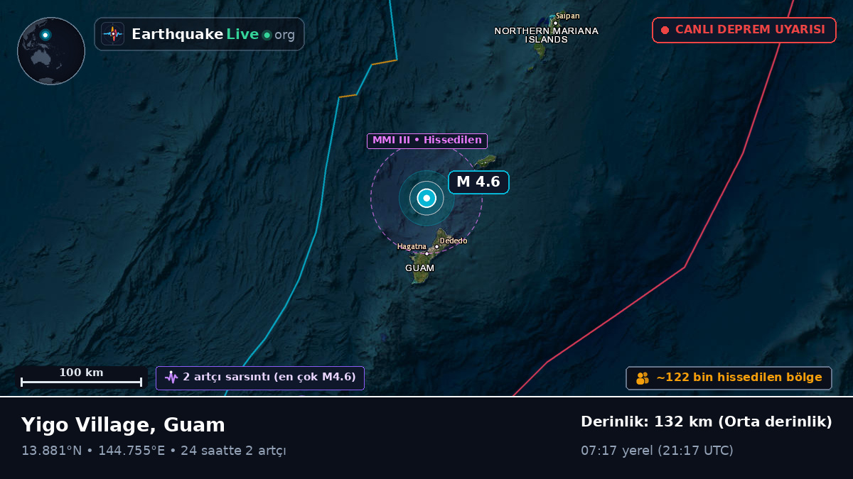 Filipin Denizi (Guam)