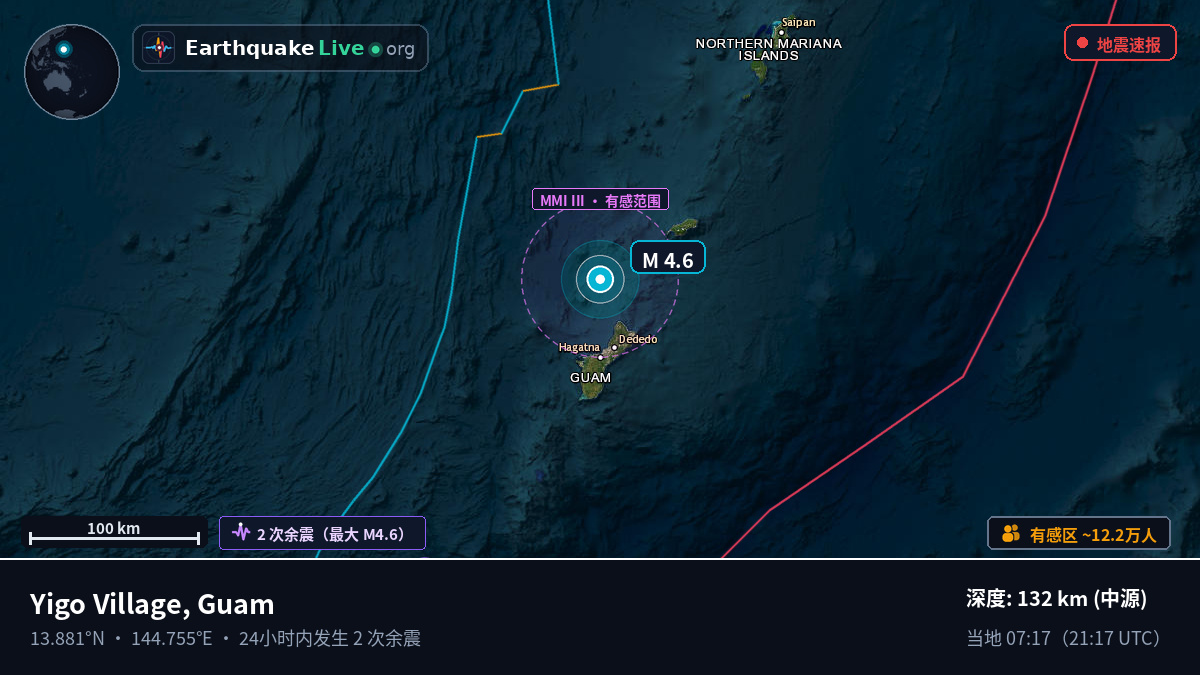 菲律宾海 (Guam)