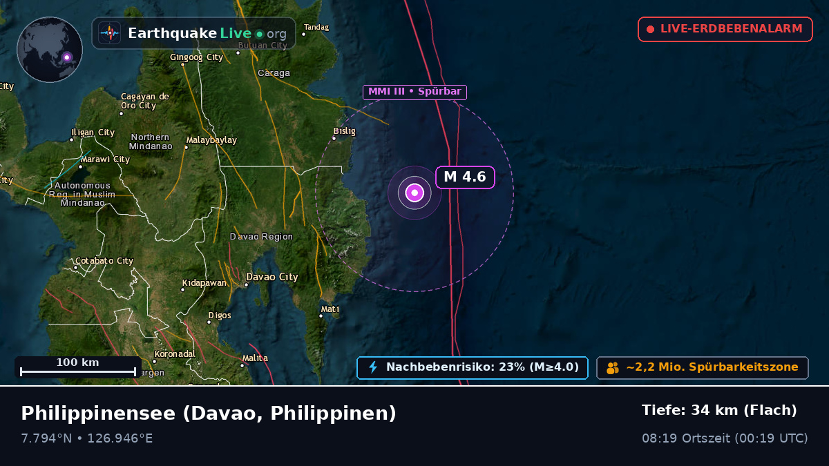 Philippinensee (Philippinen)
