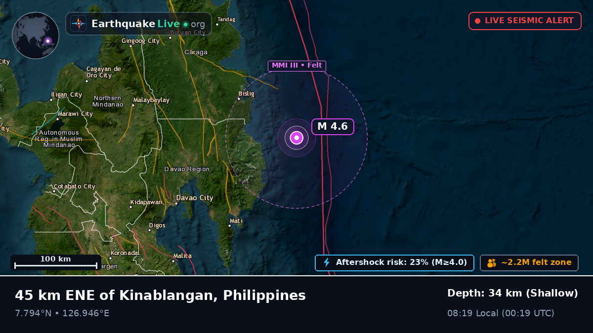 Philippine Sea (Philippines)